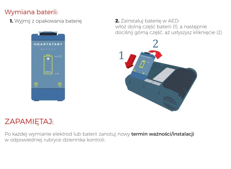 Instrukcja Defibrylator AED Philips FRx w torbie Partner